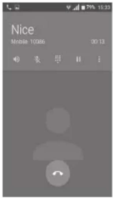 ALCATEL 1E - En cours d'emploi - 1