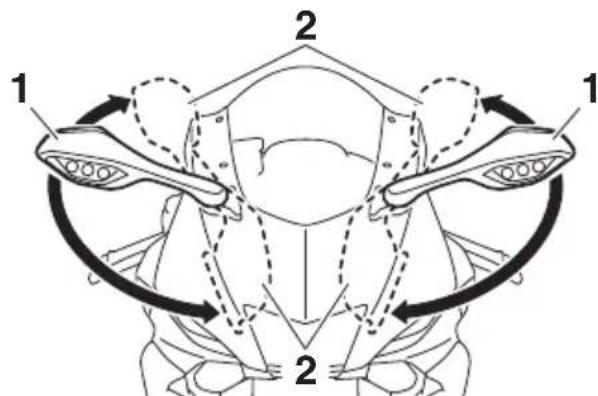 YAMAHA YZFR6 (2017) - Rétroviseurs - 1