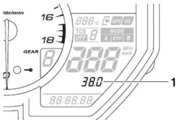 YAMAHA YZFR6 (2017) - Quantité totale de carburant utilisée - 1