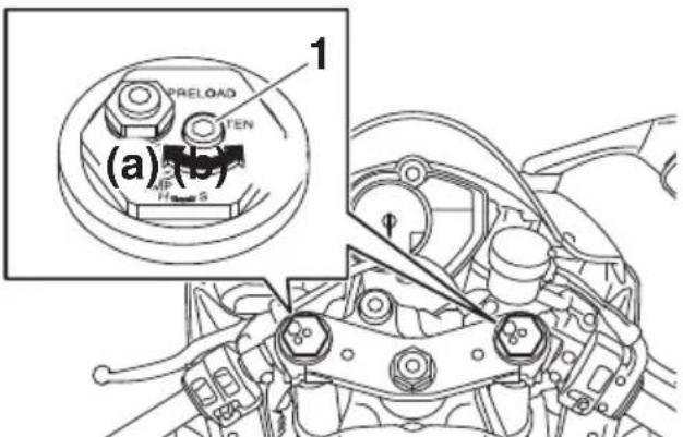 YAMAHA YZFR6 (2017) - Force d'amortissement à la détente - 1