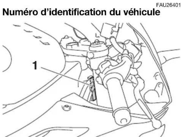 YAMAHA YZFR6 (2017) - Numeros d'identification - 4