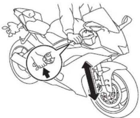 YAMAHA YZFR6 (2017) - Contrôle du fonctionnement - 1