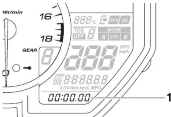 YAMAHA YZFR6 (2017) - Réglage de la montre - 1