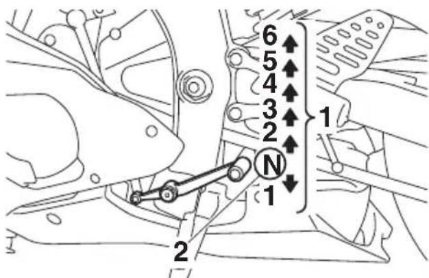 YAMAHA YZFR6 (2017) - Passage des vitesses - 1