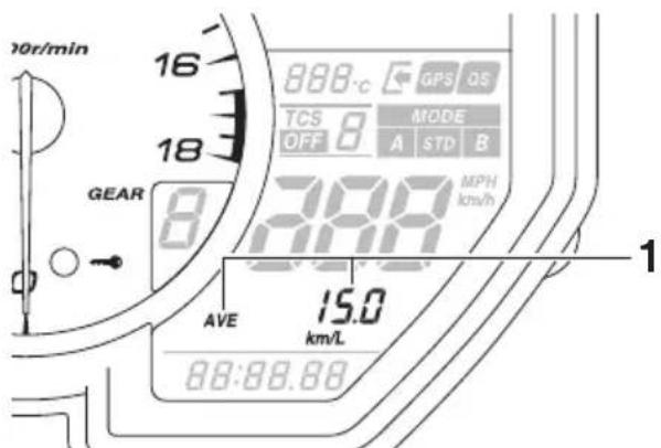 YAMAHA YZFR6 (2017) - Consommation moyenne de carburant - 1