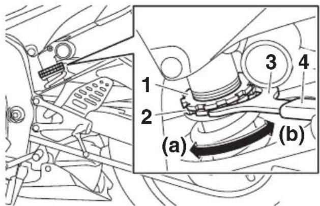 YAMAHA YZFR6 (2017) - Precontrainte du ressort - 1