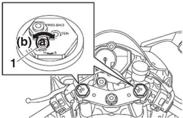 YAMAHA YZFR6 (2017) - Force d'amortissement à la compression - 1
