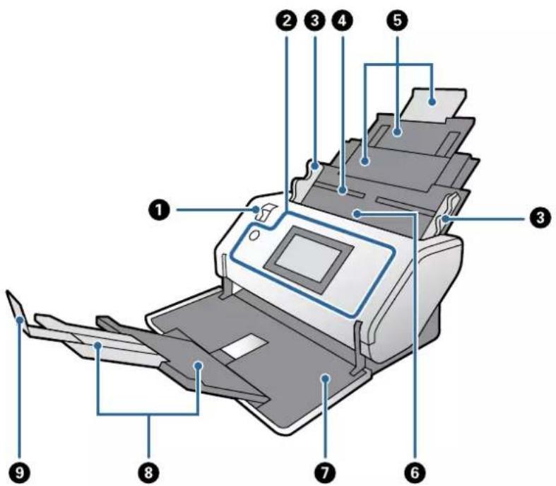 EPSON WorkForce DS30000 - Noms et fonctions des éléments - 1