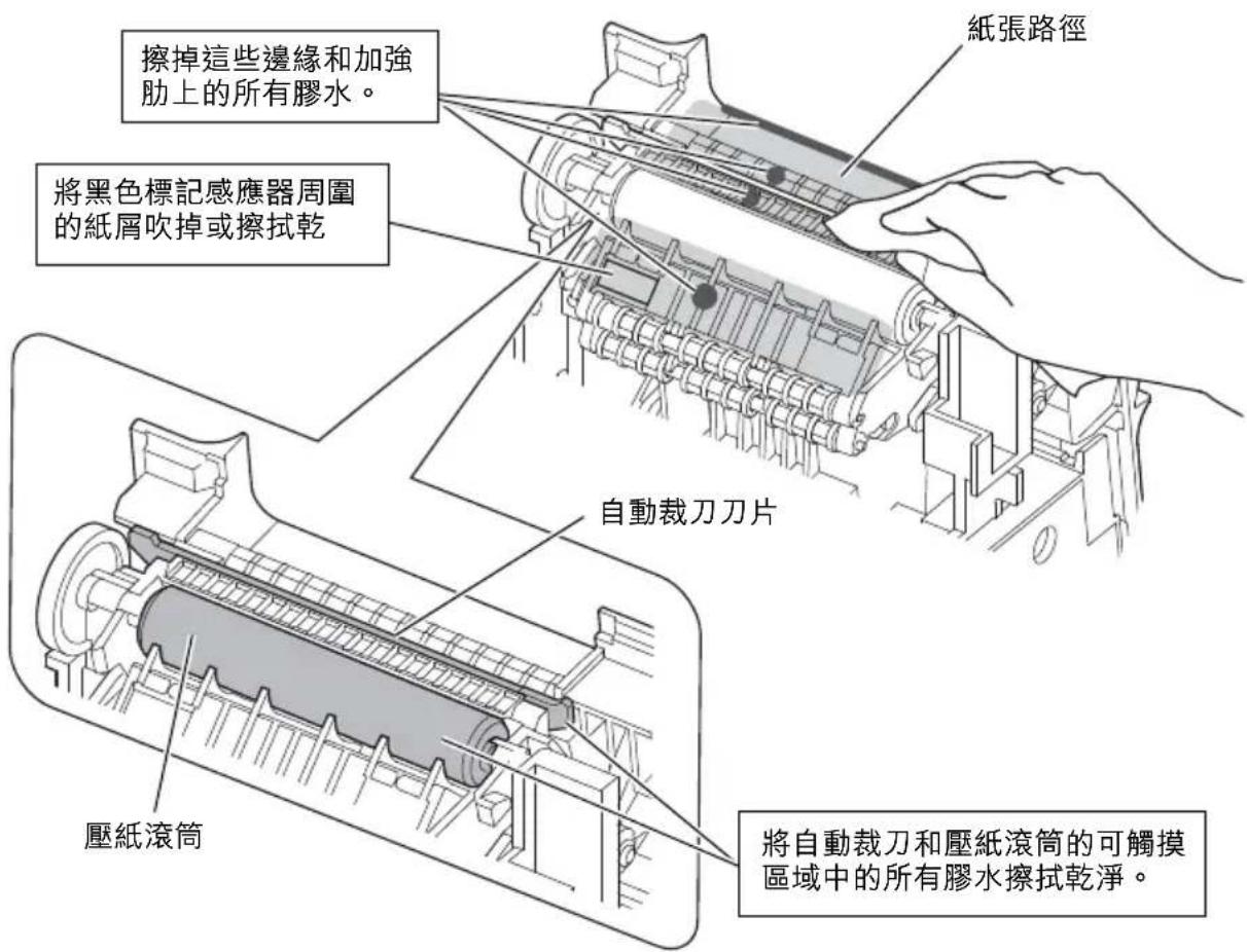 EPSON TML90II LFC - 注意： - 1
