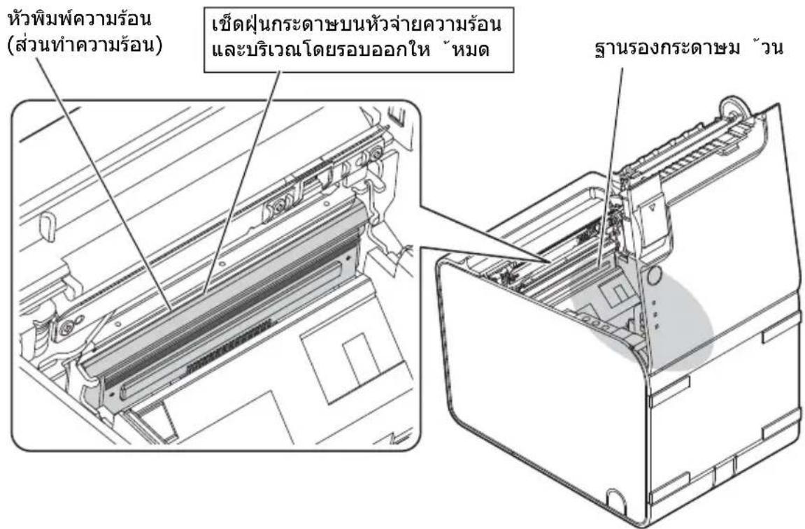 EPSON TML90II LFC - 7 - 1