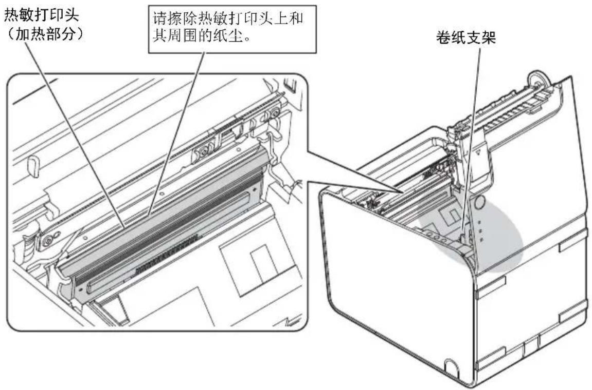 EPSON TML90II LFC - 热敏打印头和卷纸支架的位置 - 1
