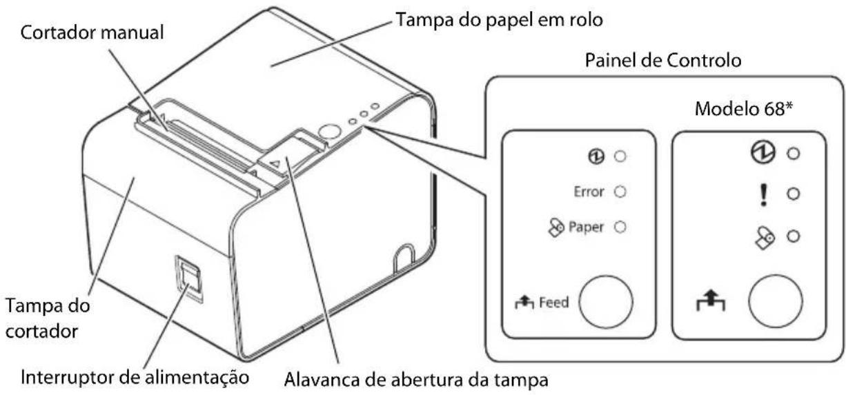 EPSON TML90II LFC - Peças da impressora - 1