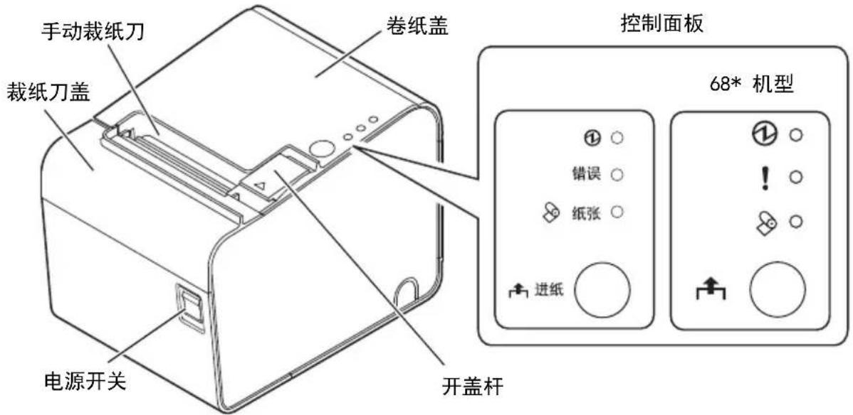 EPSON TML90II LFC - 打印机部件 - 1