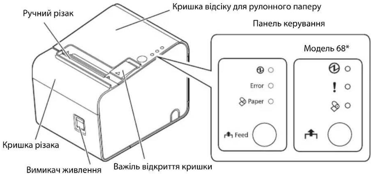EPSON TML90II LFC - Komnohehmunpuhmepa - 1