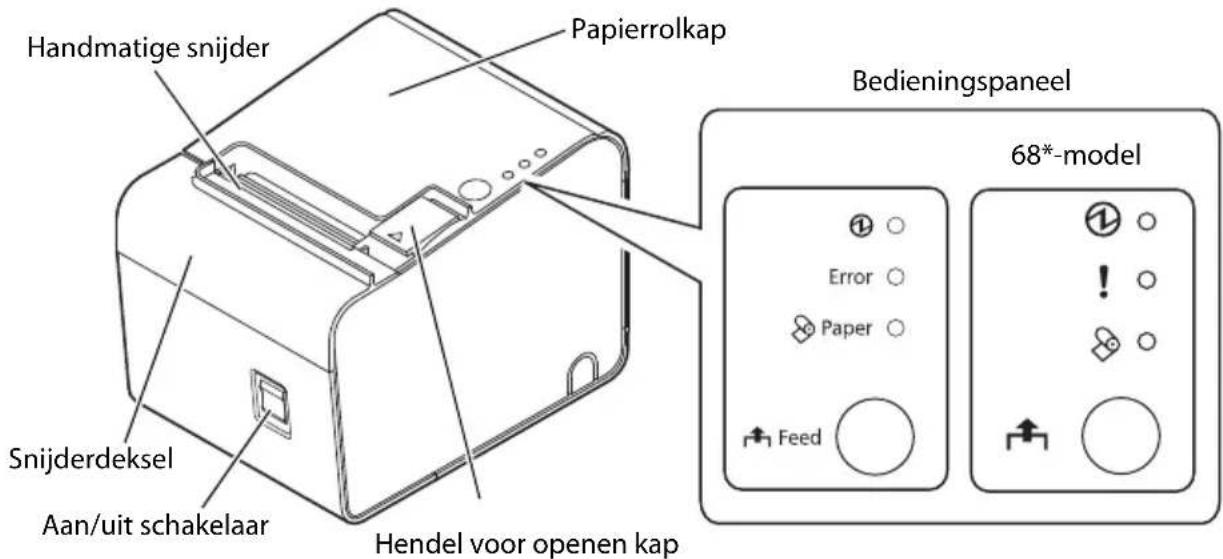 EPSON TML90II LFC - Printer onderdelen - 1