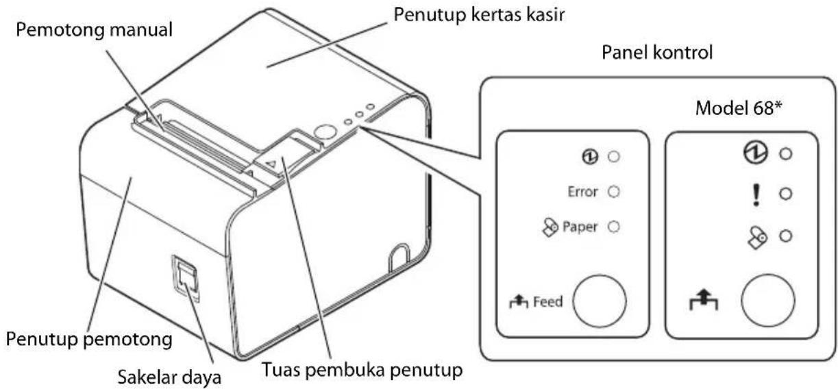 EPSON TML90II LFC - Bagian-bagian Printer - 1