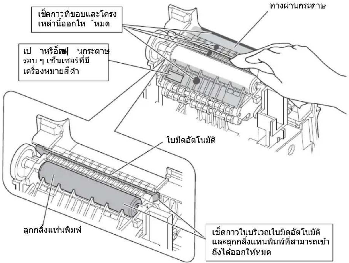 EPSON TML90II LFC - 7 - 1