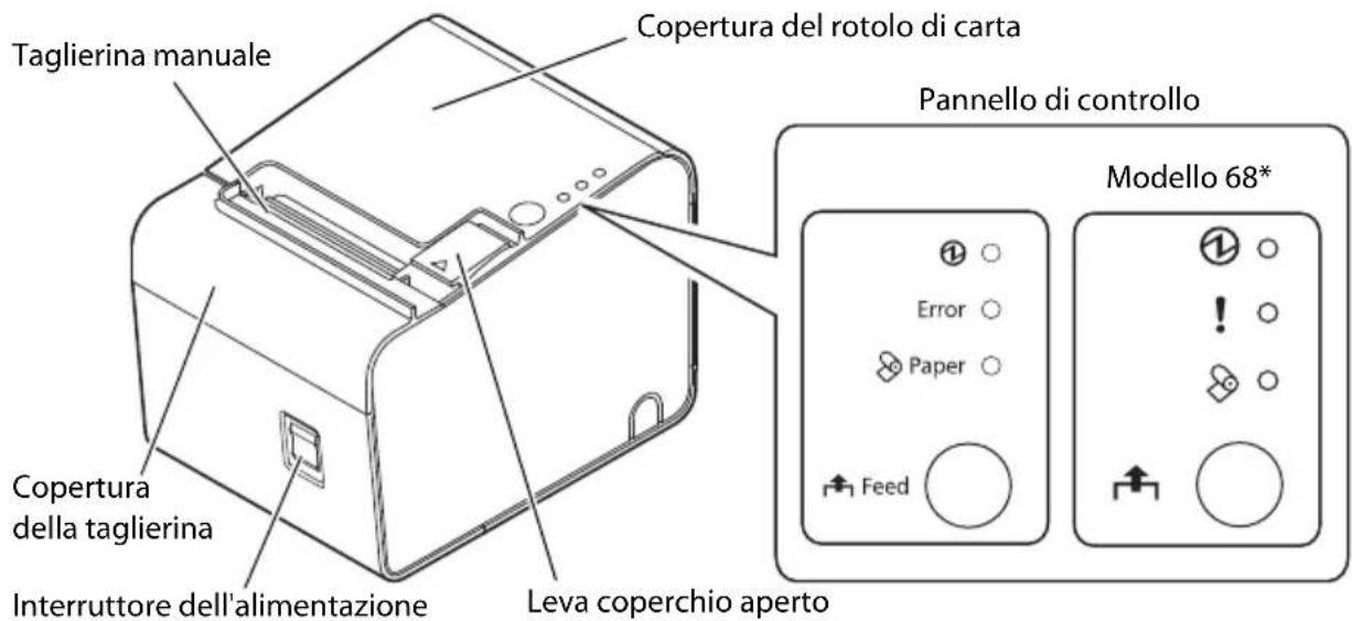 EPSON TML90II LFC - Parti della stampante - 1