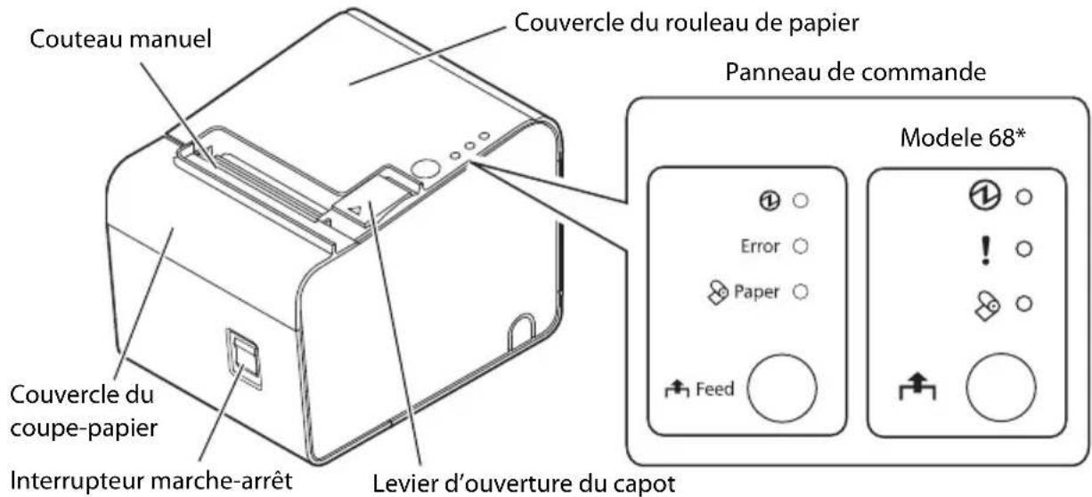 EPSON TML90II LFC - Pièces de l'imprimante - 1