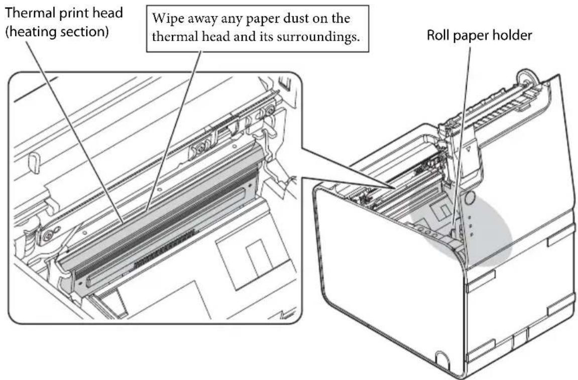 EPSON TML90II LFC - CAUTION: - 1