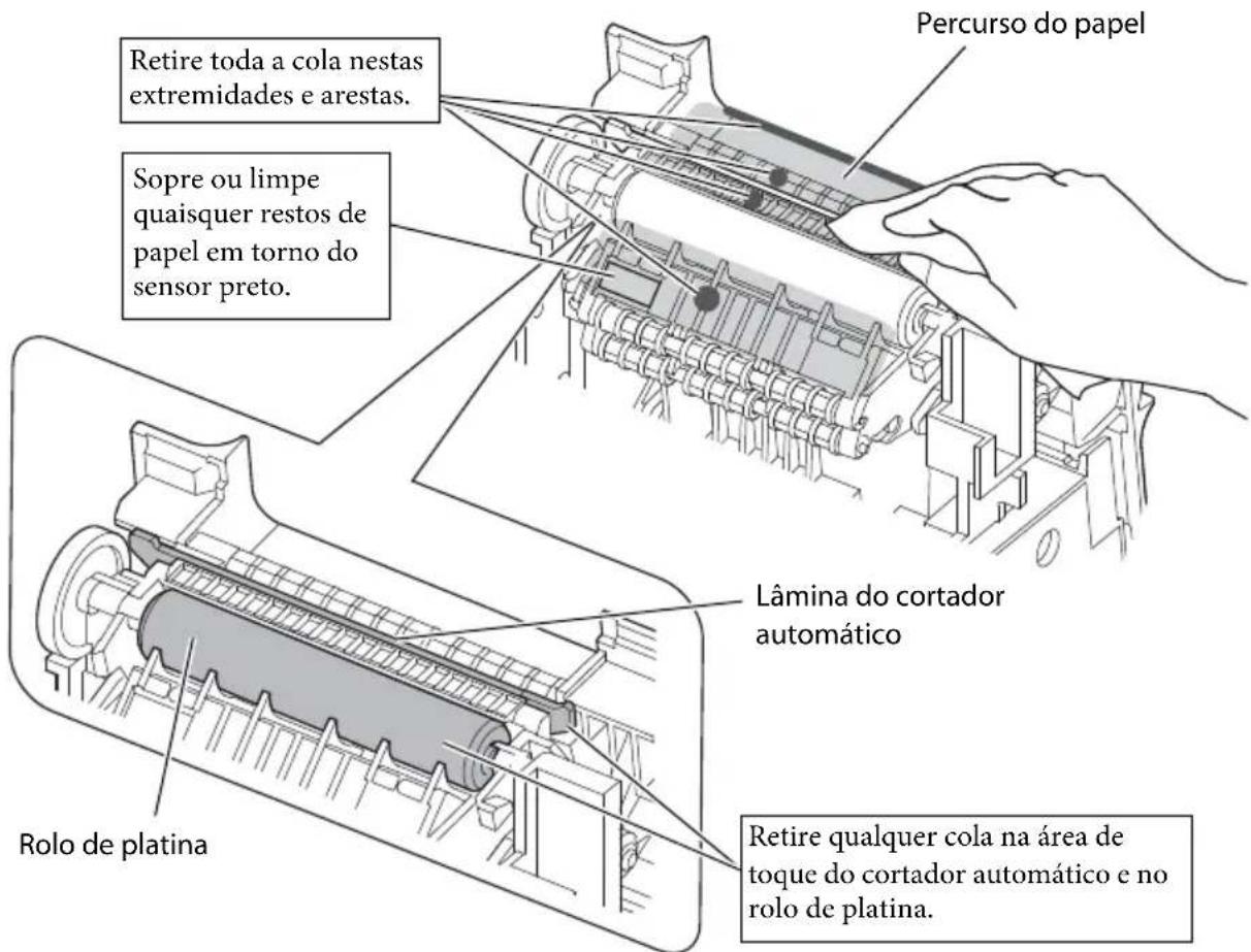 EPSON TML90II LFC - CUIDADO: - 1