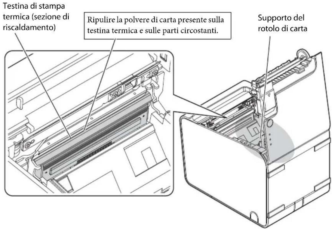 EPSON TML90II LFC - ATTENZIONE: - 1