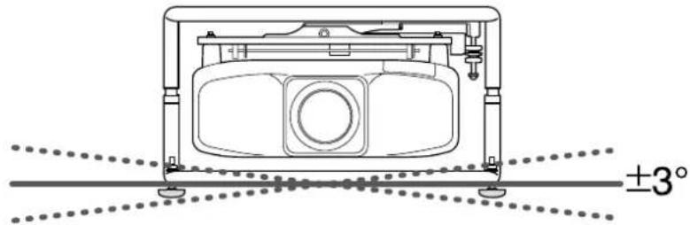 EPSON PowerLite Pro Z10005U - Adjusting the Angle Using the Feet - 1