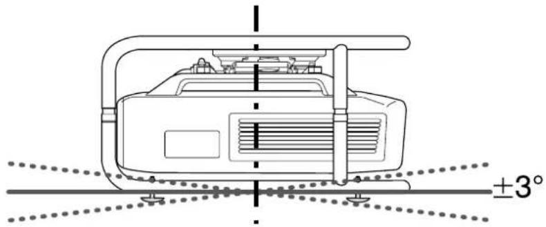 EPSON PowerLite Pro Z10005U - Adjusting the Angle Using the Feet - 2