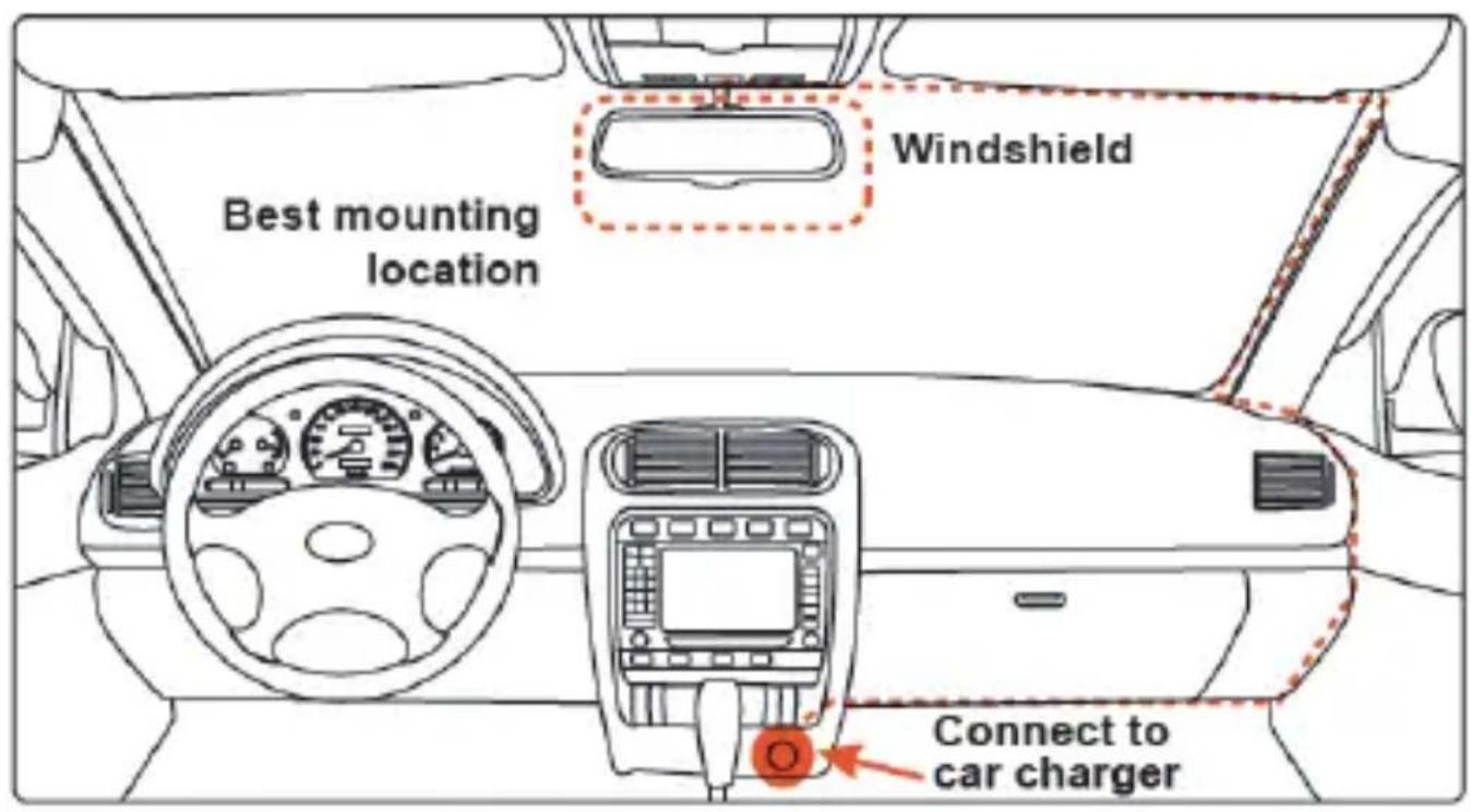myGEKOgear Orbit 960 - Where to Install Your Dash Cam - 1
