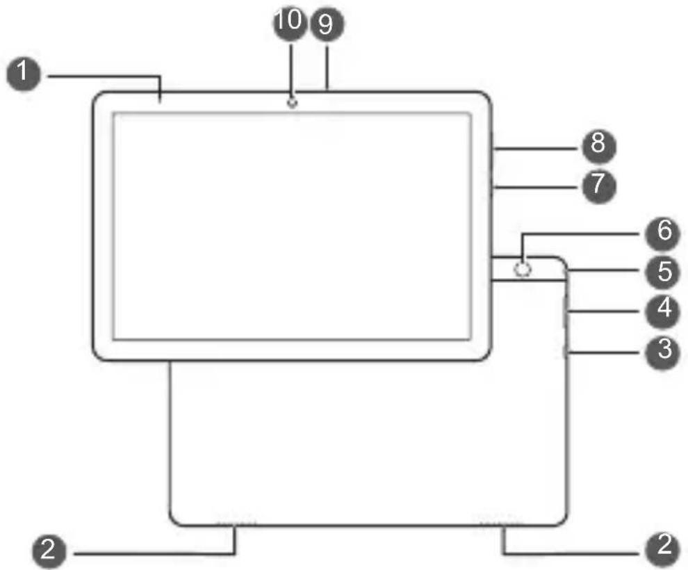 HUAWEI MediaTab T5 - Votre appareil en un coup d'œil - 1