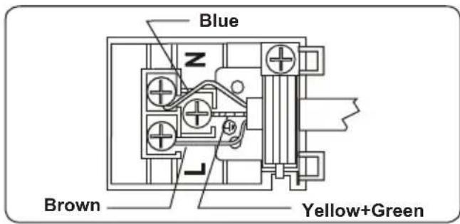 VESTEL VEB24056 - WARNING: THE APPLIANCE MUST BE EARTHED. - 1