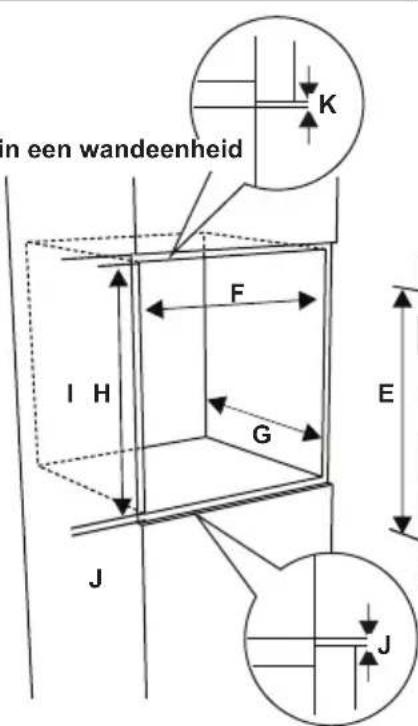 VESTEL VEB24056 - 2.2.Installatie van de oven - 2
