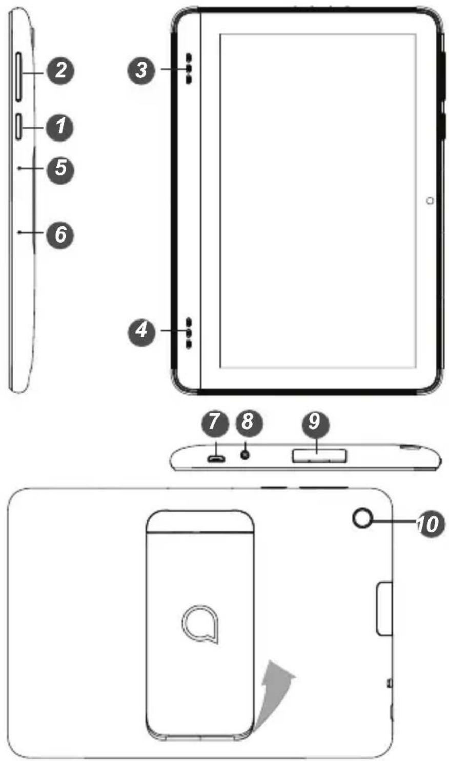 ALCATEL Smart Tab 7 - Touches et connecteurs - 1