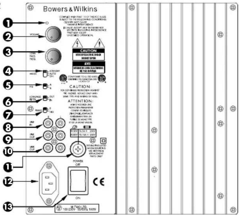 BOWERS & WILKINS ASW700 - 2