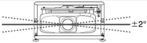 EPSON PowerLite Pro Z11000W - Regolazione dell'angolo di installazione - 1