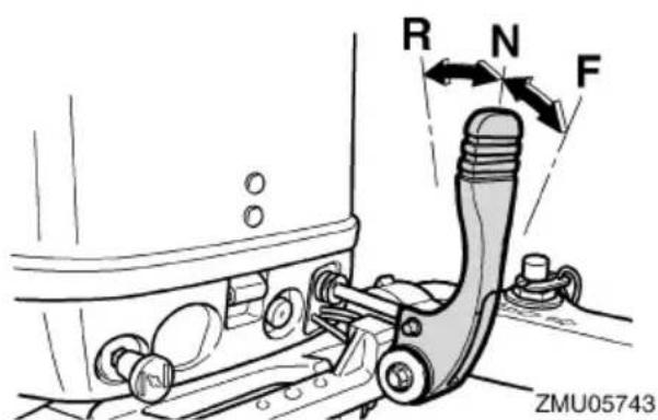 YAMAHA 9.9F (2020) - Pour quitter le point mort - 2
