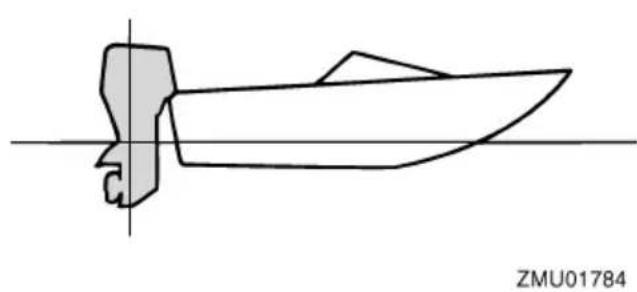 YAMAHA 9.9F (2020) - Réglage du trim du bateau - 1