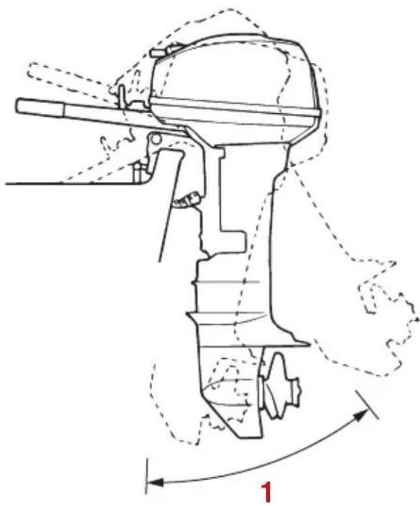 YAMAHA 9.9F (2020) - A VERTISSEMENT - 1