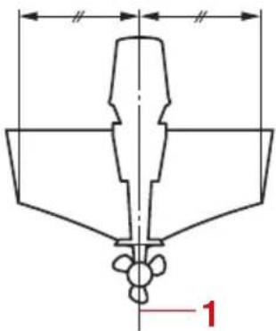 YAMAHA 9.9F (2020) - AVERTISSEMENT - 1