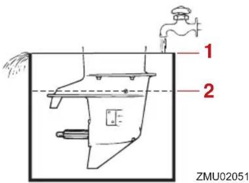 YAMAHA 9.9F (2020) - ATTENTION - 1