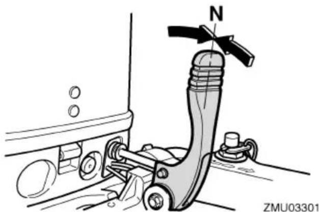 YAMAHA 9.9F (2020) - Procedure - 1