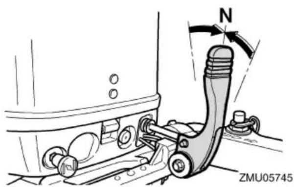 YAMAHA 9.9F (2020) - Pour quitter le point mort - 4