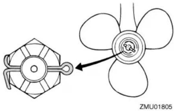 YAMAHA 9.9F (2020) - ATTENTION - 1