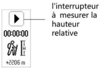 Cubot S1 - La hauteur relative - 1
