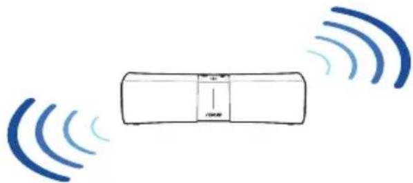 ASUS Lyra Voice - 4s!6u3 - 1