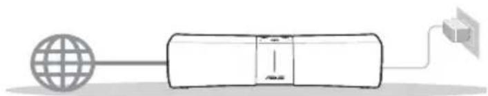 ASUS Lyra Voice - VOR DER EINRICHUNG - 1