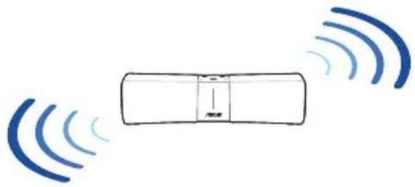 ASUS Lyra Voice - oueds - 1