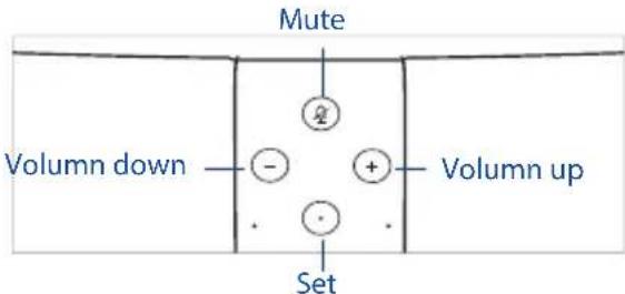 ASUS Lyra Voice - WANPORT - 1