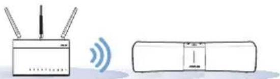 ASUS Lyra Voice - OPERAZIONI PRELIMINARI - 7