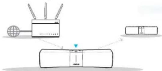 ASUS Lyra Voice - ANTES DE LA CONFIGURación - 3